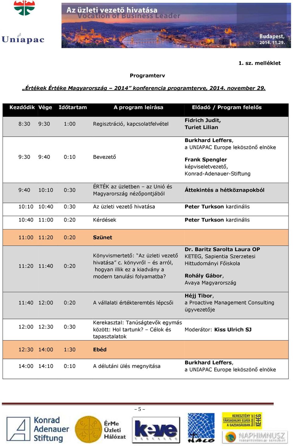 9:40 0:10 Bevezető Frank Spengler képviseletvezető, Konrad-Adenauer-Stiftung 9:40 10:10 0:30 ÉRTÉK az üzletben az Unió és Magyarország nézőpontjából Áttekintés a hétköznapokból 10:10 10:40 0:30 Az