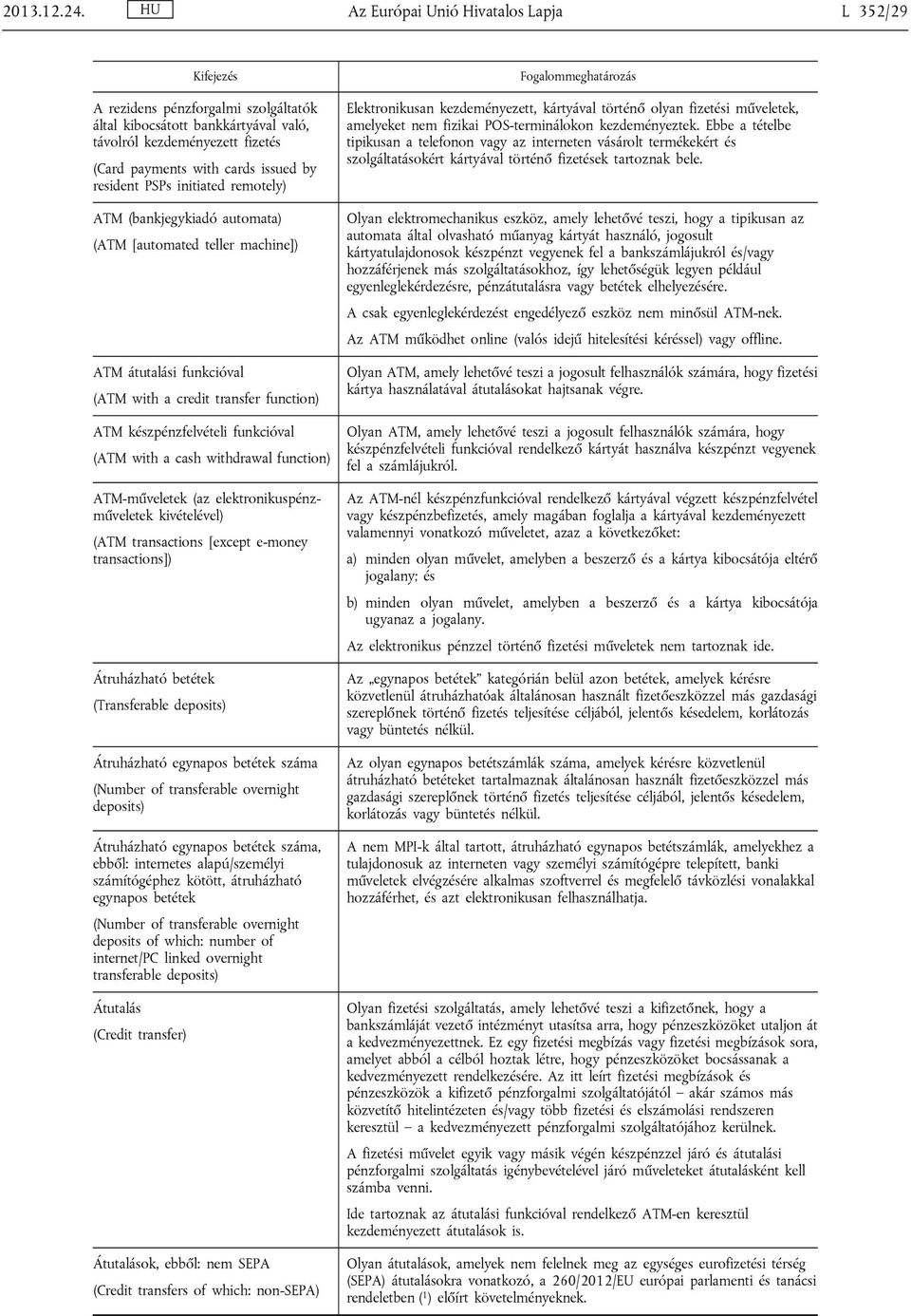 resident PSPs initiated remotely) ATM (bankjegykiadó automata) (ATM [automated teller machine]) ATM átutalási funkcióval (ATM with a credit transfer function) ATM készpénzfelvételi funkcióval (ATM