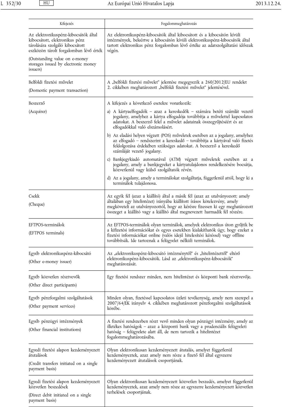 electronic money issuers) Belföldi fizetési művelet (Domestic payment transaction) Beszerző (Acquirer) Csekk (Cheque) EFTPOS-terminálok (EFTPOS terminals) Egyéb elektronikuspénz-kibocsátó (Other