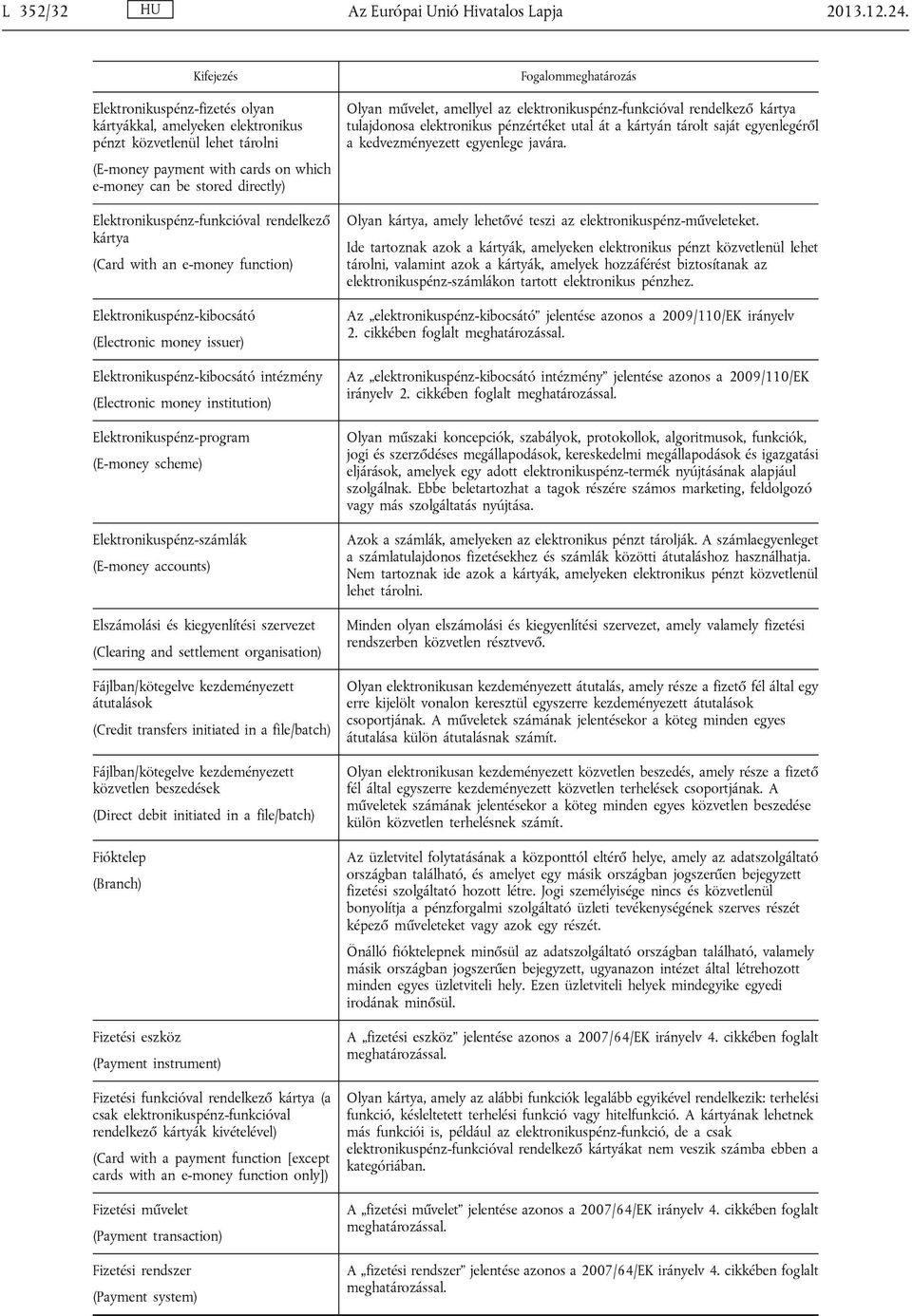 Elektronikuspénz-funkcióval rendelkező kártya (Card with an e-money function) Elektronikuspénz-kibocsátó (Electronic money issuer) Elektronikuspénz-kibocsátó intézmény (Electronic money institution)