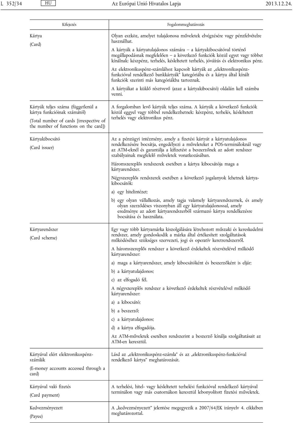 Kártyakibocsátó (Card issuer) Kártyarendszer (Card scheme) Kártyával elért elektronikuspénzszámlák (E-money accounts accessed through a card) Kártyával való fizetés (Card payment) Kedvezményezett