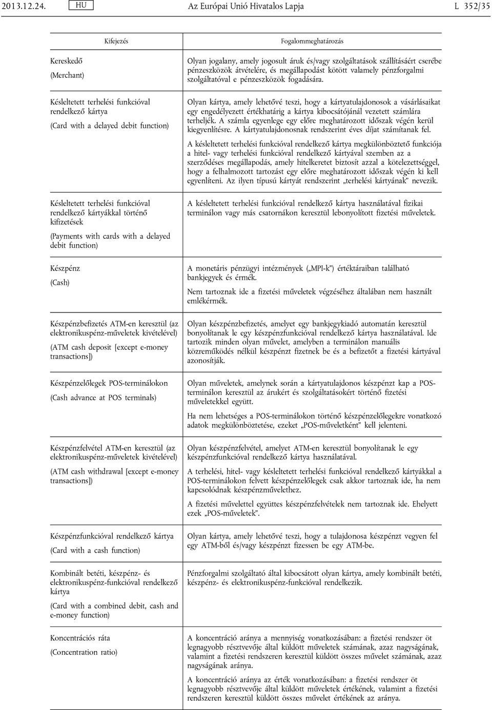 terhelési funkcióval rendelkező kártyákkal történő kifizetések (Payments with cards with a delayed debit function) Készpénz (Cash) Készpénzbefizetés ATM-en keresztül (az elektronikuspénz-műveletek