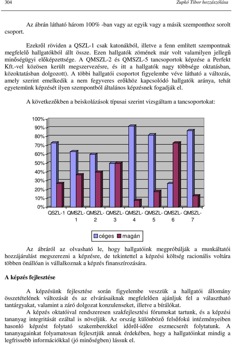 A L-2 és L-5 tancsoportok képzése a Perfekt Kft.-vel közösen került megszervezésre, és itt a hallgatók nagy többsége oktatásban, közoktatásban dolgozott).