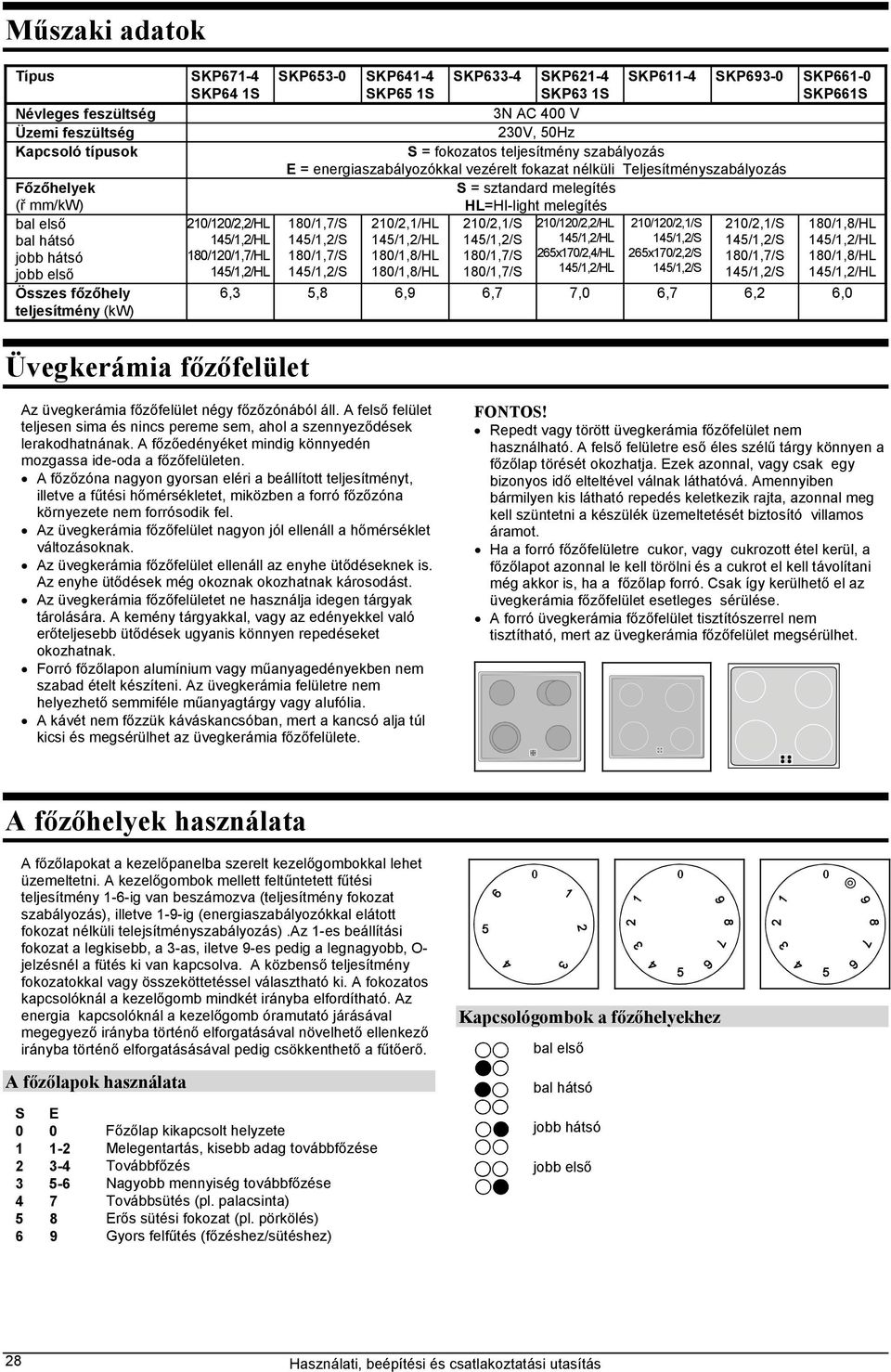 fokozatos teljesítmény szabályozás E = energiaszabályozókkal vezérelt fokazat nélküli Teljesítményszabályozás S = sztandard melegítés HL=HI-light melegítés 180/1,7/S 210/2,1/HL 210/2,1/S