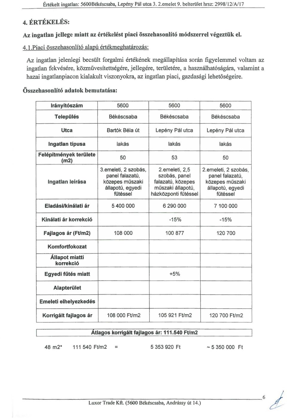 n: 5600Békéscsaba, Lepény Pál 