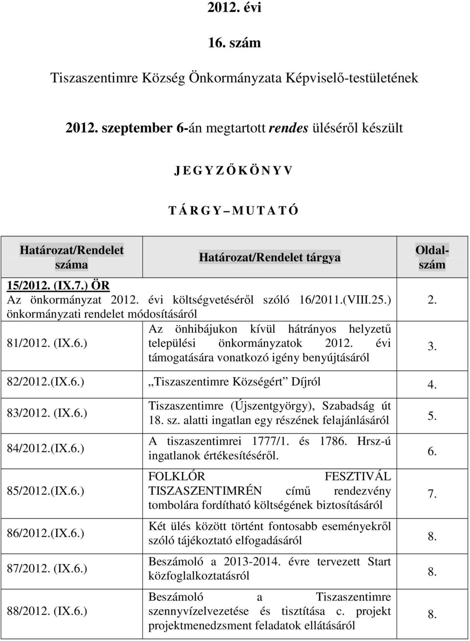 évi költségvetéséről szóló 16/2011.(VIII.25.) önkormányzati rendelet módosításáról Az önhibájukon kívül hátrányos helyzetű 81/2012. (IX.6.) települési önkormányzatok 2012.