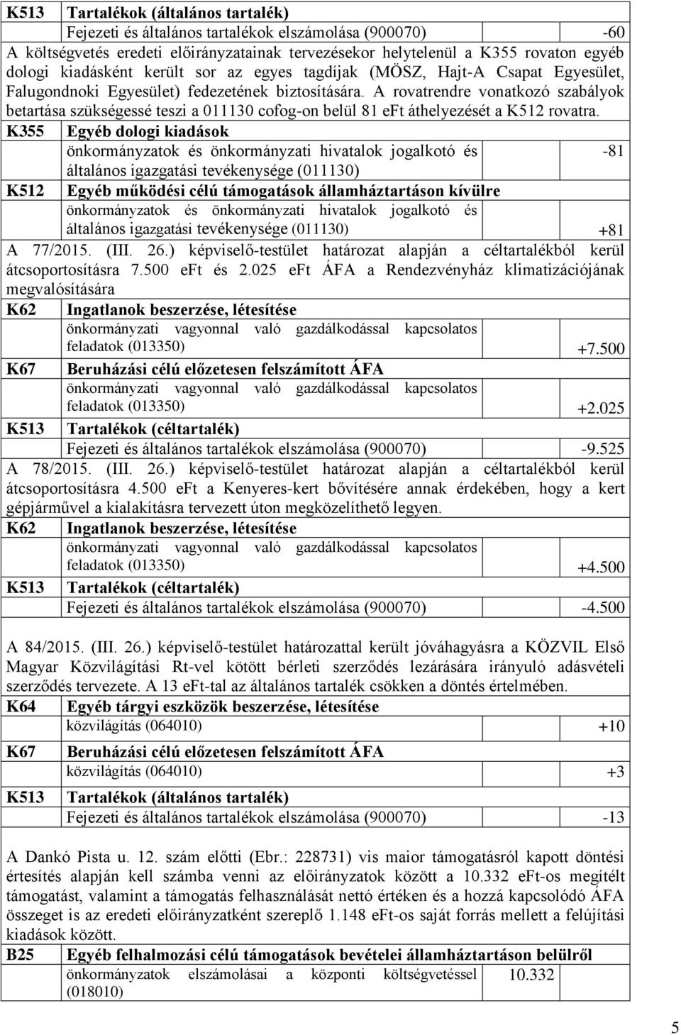 K355 Egyéb dologi kiadások -81 általános igazgatási tevékenysége (011130) K512 Egyéb működési célú támogatások államháztartáson kívülre általános igazgatási tevékenysége (011130) +81 A 77/2015. (III.