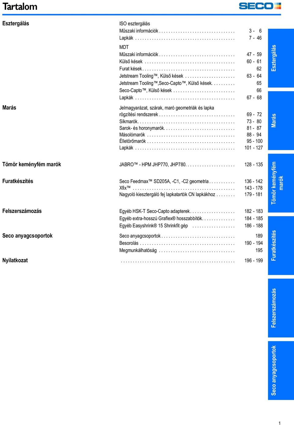 ......... 65 Seco-Capto, Külső kések.......................... 66 Lapkák.......................................... 67-68 Jelmagyarázat, szárak, maró geometriák és lapka rögzítési rendszerek.