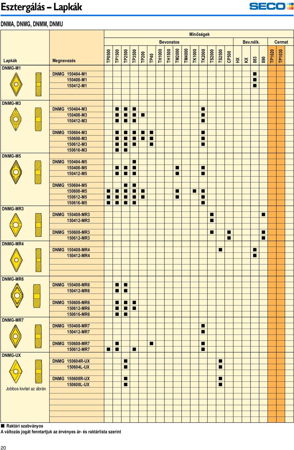 DNMG-M5 DNMG-MR3 DNMG-MR4 DNMG 150404-M3 [ [ [ [ 150408-M3 [ [ [ [ [ 150412-M3 [ [ [ [ DNMG 150604-M3 [ [ [ [ [ [ 150608-M3 [ [ [ [ [ [ 150612-M3 [ [ [ [ [ 150616-M3 [ [ DNMG 150404-M5 [ 150408-M5 [