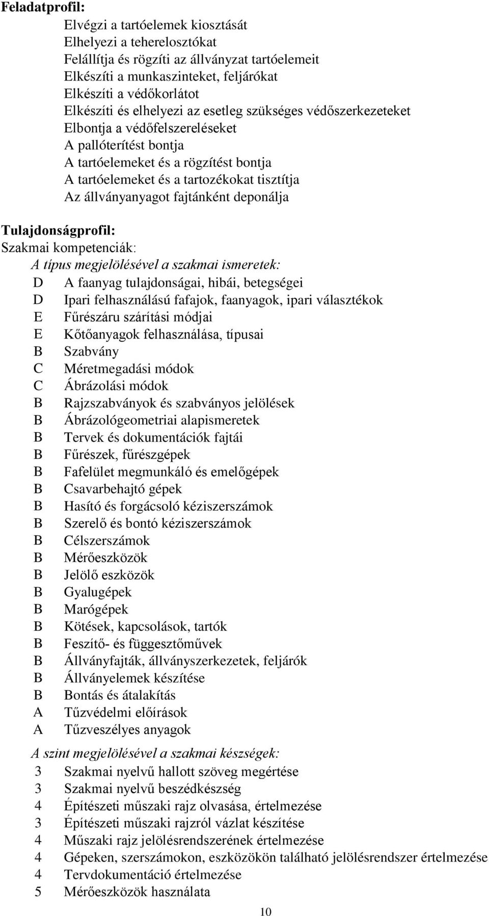 állványanyagot fajtánként deponálja Tulajdonságprofil: Szakmai kompetenciák: A típus megjelölésével a szakmai ismeretek: D A faanyag tulajdonságai, hibái, betegségei D Ipari felhasználású fafajok,