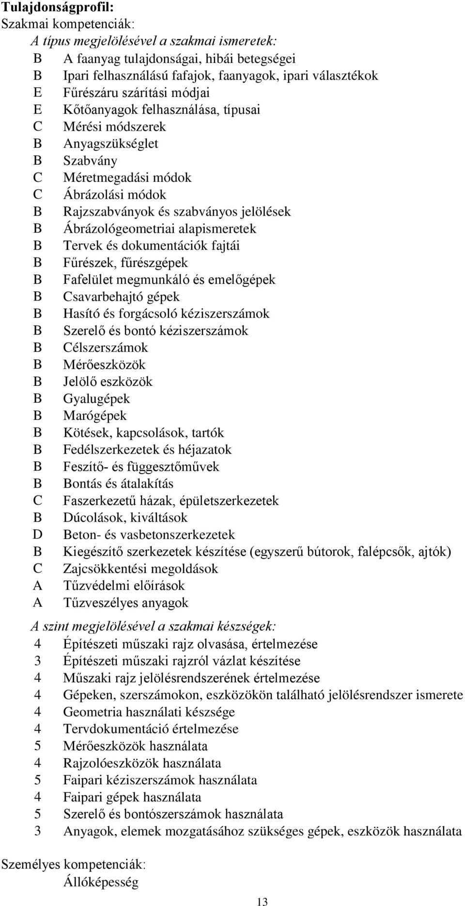 Ábrázológeometriai alapismeretek B Tervek és dokumentációk fajtái B Fűrészek, fűrészgépek B Fafelület megmunkáló és emelőgépek B Csavarbehajtó gépek B Hasító és forgácsoló kéziszerszámok B Szerelő és