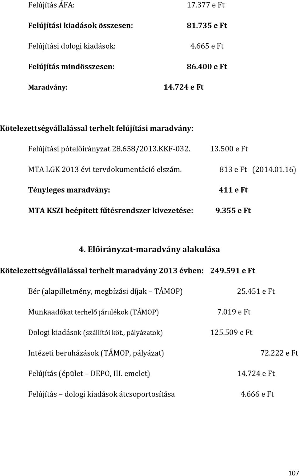 355 e Ft 4. Előirányzat-maradvány alakulása Kötelezettségvállalással terhelt maradvány 2013 évben: 249.