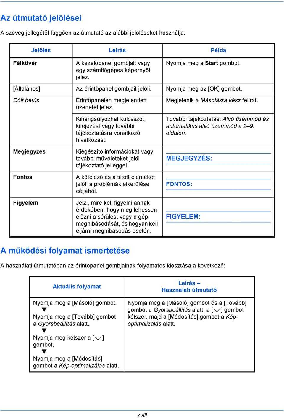 Kihangsúlyozhat kulcsszót, kifejezést vagy további tájékoztatásra vonatkozó hivatkozást. Kiegészítő információkat vagy további műveleteket jelöl tájékoztató jelleggel.