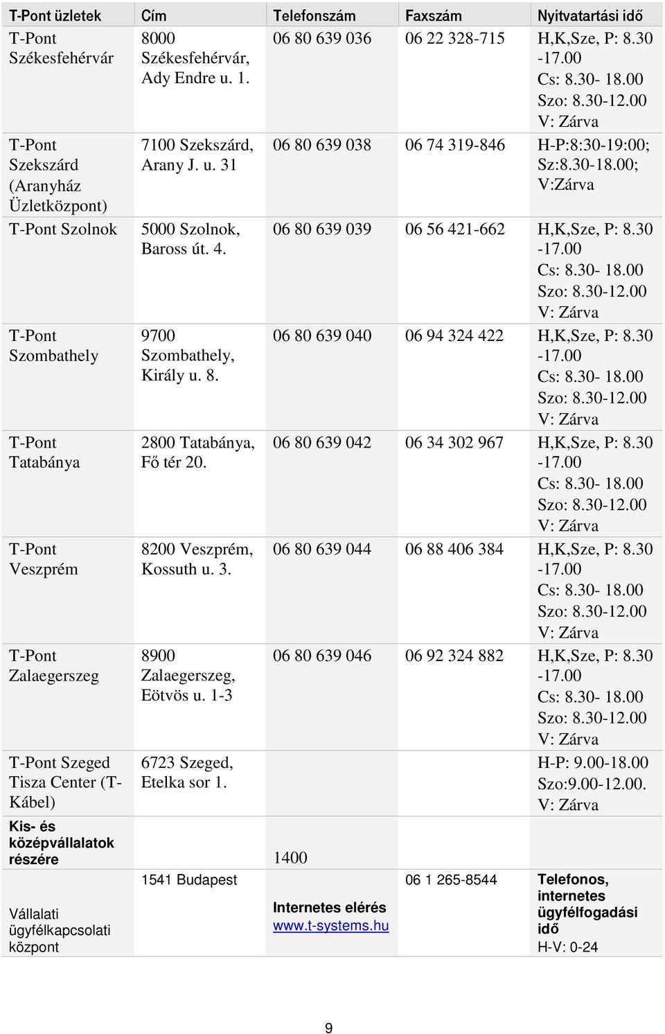 8200 Veszprém, Kossuth u. 3. 8900 Zalaegerszeg, Eötvös u. 1-3 6723 Szeged, Etelka sor 1.