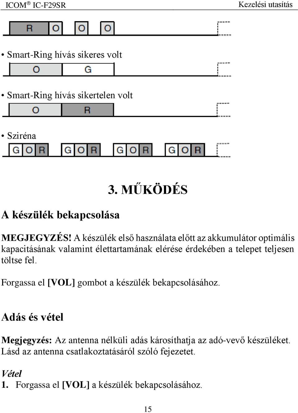 teljesen töltse fel. Forgassa el [VOL] gombot a készülék bekapcsolásához.