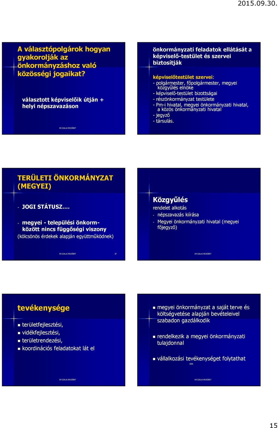 közgyűlés elnöke - képviselő-testület bizottságai - részönkormányzat testülete - Pm-i hivatal, megyei önkormányzati hivatal, a közös önkormányzati hivatal - jegyző - társulás.