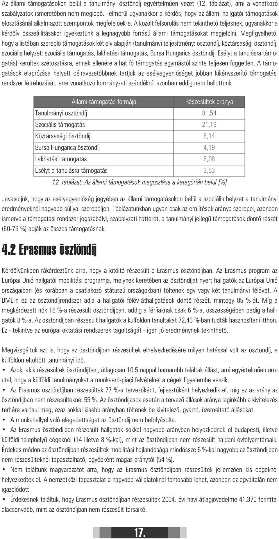 A közölt felsorolás nem tekinthetõ teljesnek, ugyanakkor a kérdõív összeállításakor igyekeztünk a legnagyobb forrású állami támogatásokat megjelölni.