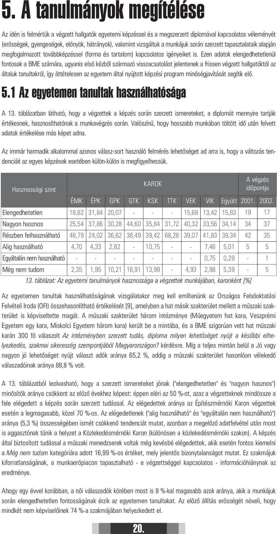 Ezen adatok elengedhetetlenül fontosak a BME számára, ugyanis elsõ kézbõl származó visszacsatolást jelentenek a frissen végzett hallgatóktól az általuk tanultakról, így áttételesen az egyetem által