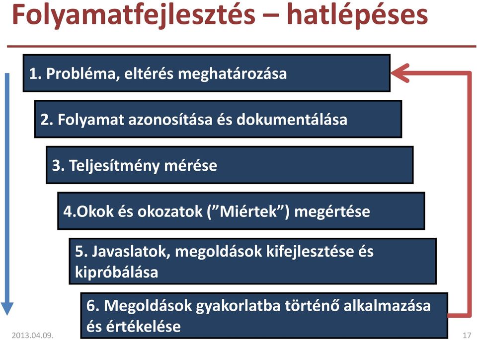 Okok és okozatok ( Miértek ) megértése 5.