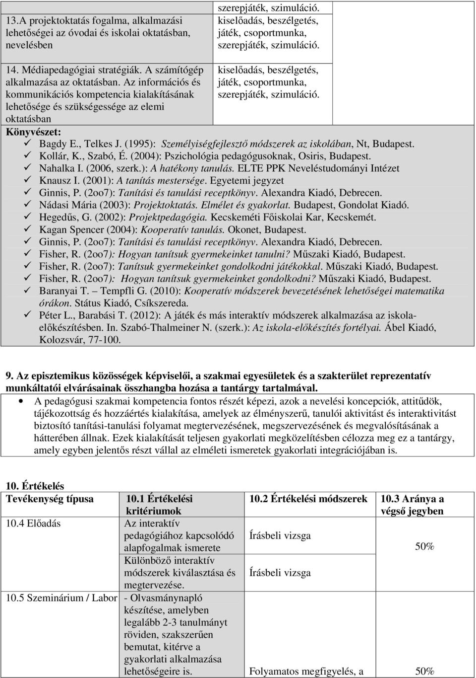 (1995): Személyiségfejlesztő módszerek az iskolában, Nt, Budapest. Kollár, K., Szabó, É. (2004): Pszichológia pedagógusoknak, Osiris, Budapest. Nahalka I. (2006, szerk.): A hatékony tanulás.