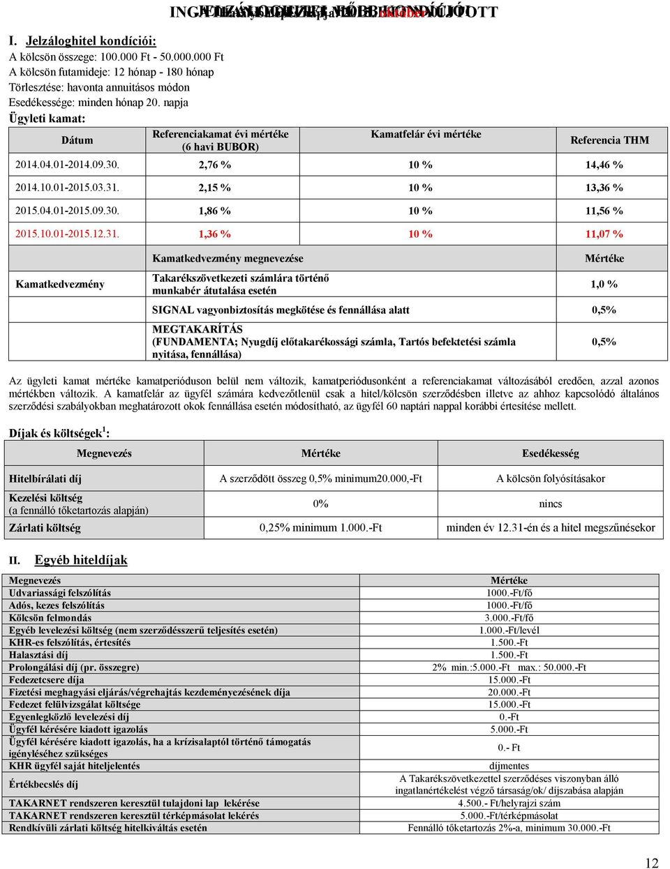 Kamatfelár évi mértéke Referencia THM 2014.04.01-2014.09.30. 2,76 % 10 % 14,46 % 2014.10.01-2015.03.31.