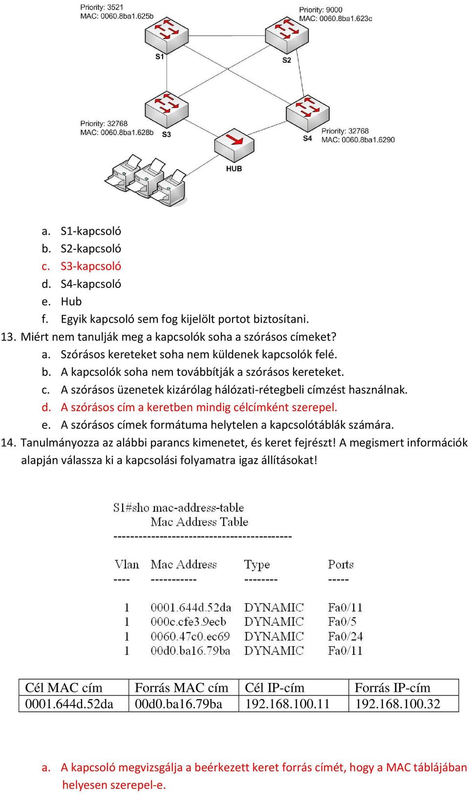 d. A szórásos cím a keretben mindig célcímként szerepel. e. A szórásos címek formátuma helytelen a kapcsolótáblák számára. 14. Tanulmányozza az alábbi parancs kimenetet, és keret fejrészt!