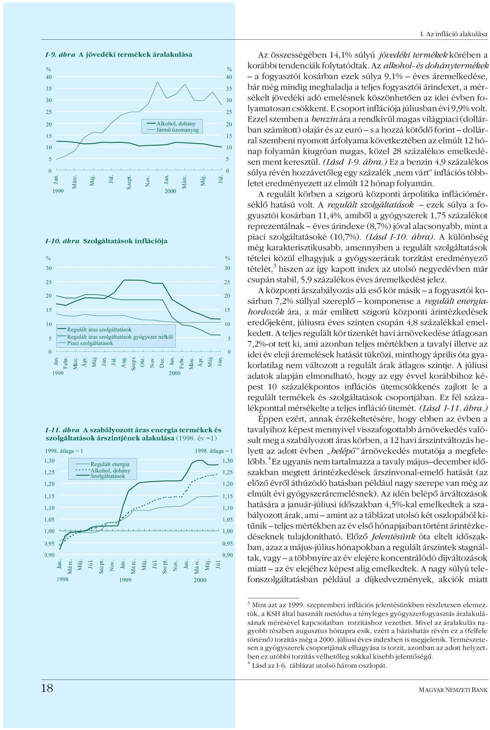 ábra A szabályozott áras energia termékek és szolgáltatások árszintjének alakulása (199. év =1) 199. átlaga = 1 199. átlaga = 1 1,3 1,5 1, 1,15 1,1 1,5 1,,95,9 Má rc.