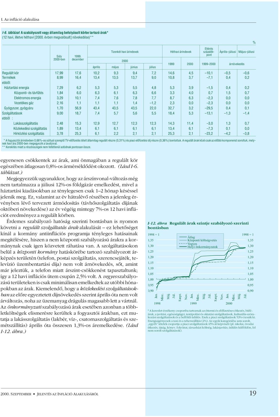 Termékek,99 1, 13, 13,5 13,7 9, 1, 3,7 7,1,, ebbõl: Háztartási energia 7,9, 5,3 5,3 5,5, 5,3 3,9 1,5,, Központi- és távfûtés 1,,,3,1,3, 3,3,,7 1,5,7 Elektromos energia 3,9 1,1 7, 7, 7, 7,7,7,3,3,,