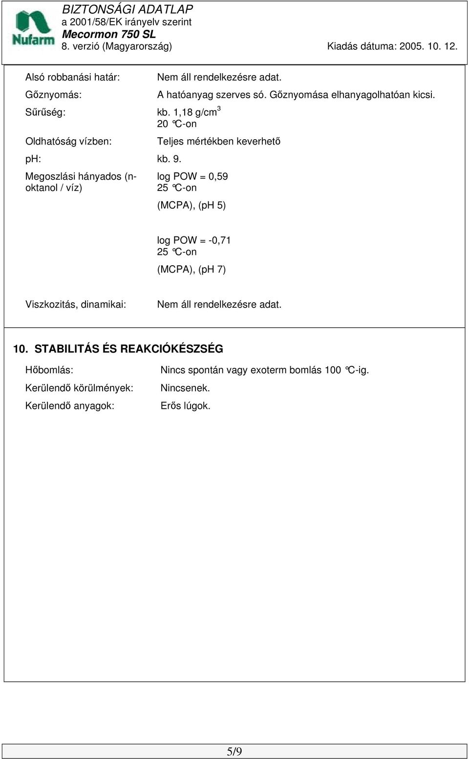 Megoszlási hányados (noktanol / víz) Teljes mértékben keverhető log POW = 0,59 25 C-on (MCPA), (ph 5) log POW = -0,71 25 C-on