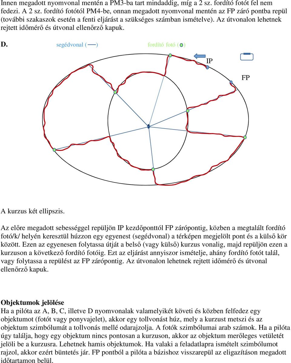 Az útvonalon lehetnek rejtett időmérő és útvonal ellenőrző kapuk. D. segédvonal ( ) fordító fotó ( ) IP FP A kurzus két ellipszis.