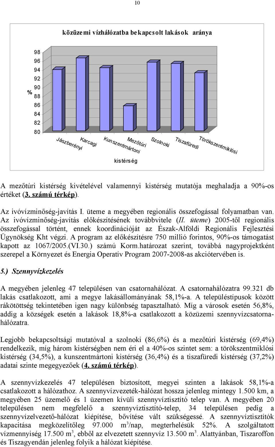 Az vóvízmnőség-javítás előkészítésének továbbvtele (II. üteme) 2005-től regonáls összefogással történt, ennek koordnácóját az Észak-Alföld Regonáls Fejlesztés Ügynökség Kht végz.