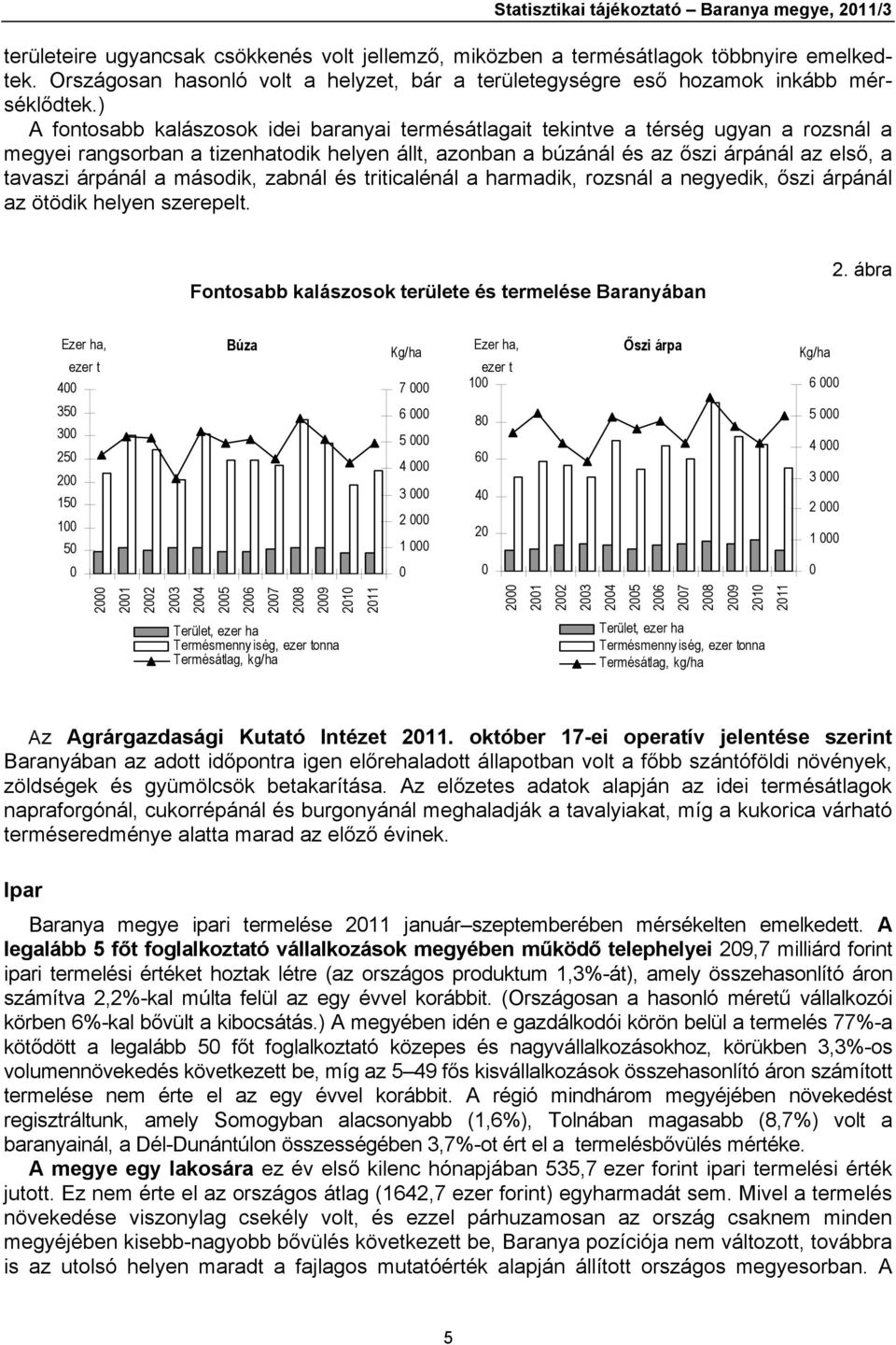 ) A fontosabb kalászosok idei baranyai termésátlagait tekintve a térség ugyan a rozsnál a megyei rangsorban a tizenhatodik helyen állt, azonban a búzánál és az őszi árpánál az első, a tavaszi árpánál