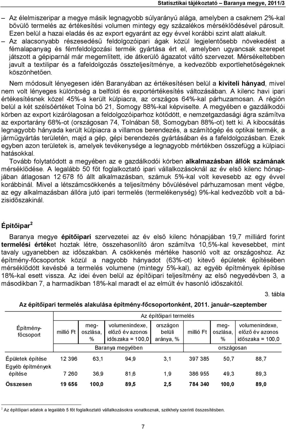 Az alacsonyabb részesedésű feldolgozóipari ágak közül legjelentősebb növekedést a fémalapanyag és fémfeldolgozási termék gyártása ért el, amelyben ugyancsak szerepet játszott a gépiparnál már