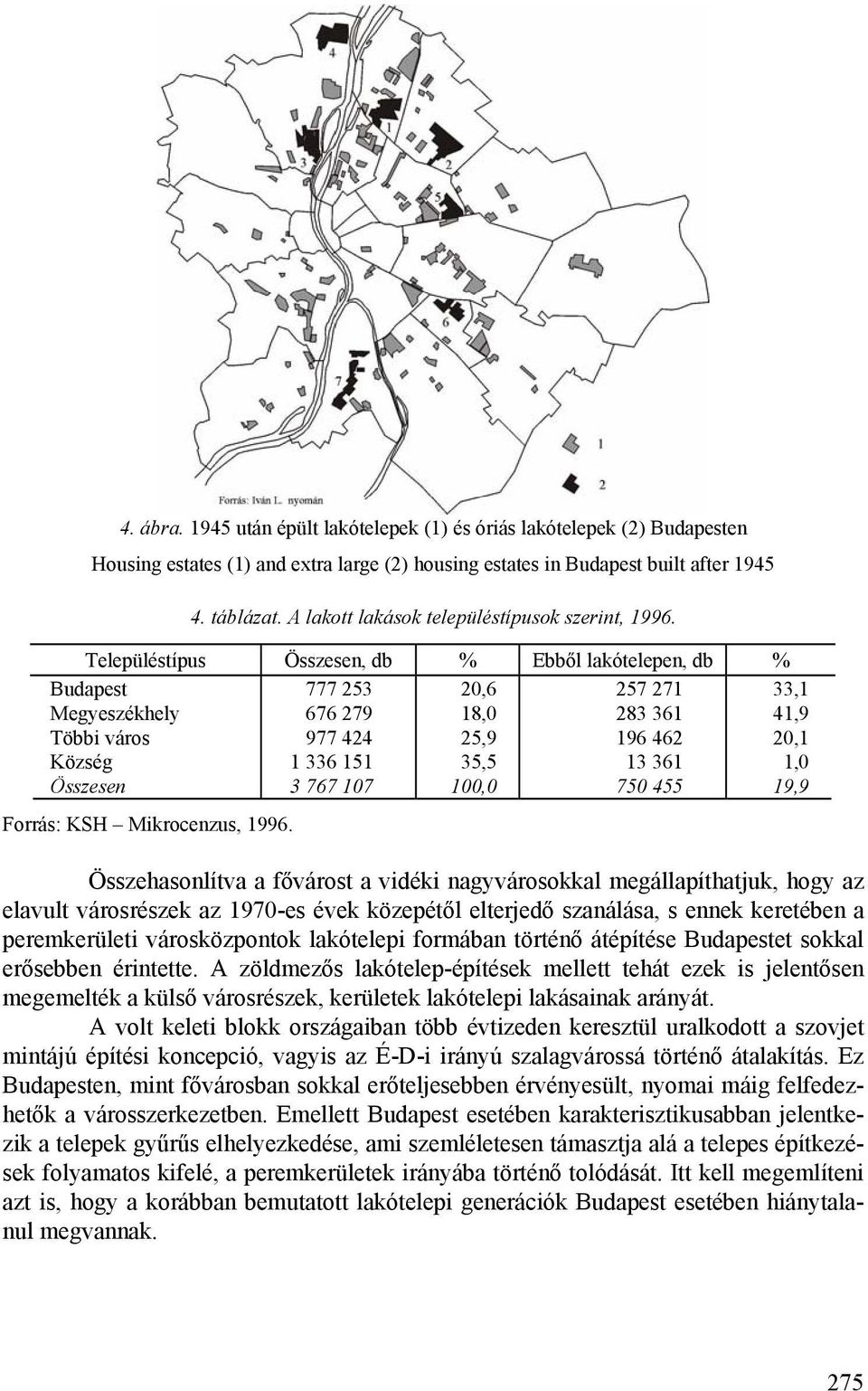 Összesen 4. táblázat. A lakott lakások településtípusok szerint, 1996.