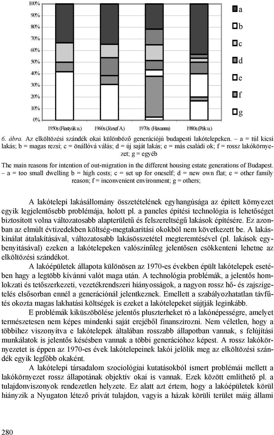 a = túl kicsi lakás; b = magas rezsi; c = önállóvá válás; d = új saját lakás; e = más családi ok; f = rossz lakókörnyezet; g = egyéb The main reasons for intention of out-migration in the different