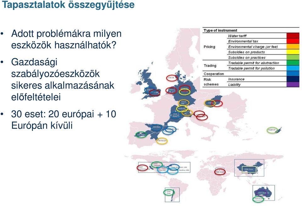 Gazdasági szabályozóeszközök sikeres