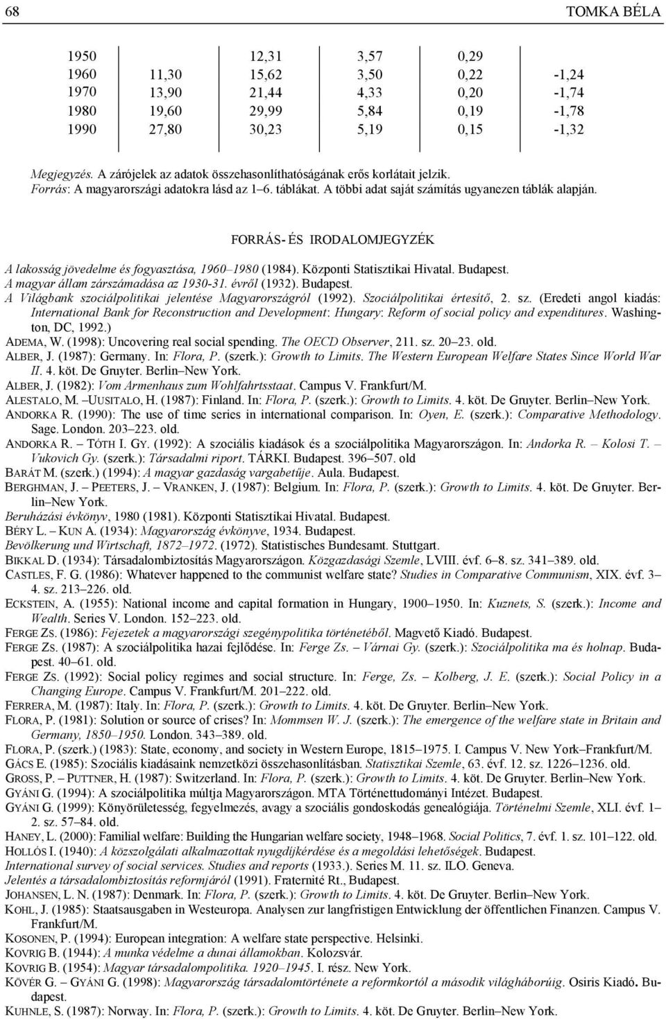 FORRÁS- ÉS IRODALOMJEGYZÉK A lakosság jövedelme és fogyasztása, 1960 1980 (1984). Központi Statisztikai Hivatal. Budapest. A magyar állam zárszámadása az 1930-31. évről (1932). Budapest. A Világbank szociálpolitikai jelentése Magyarországról (1992).