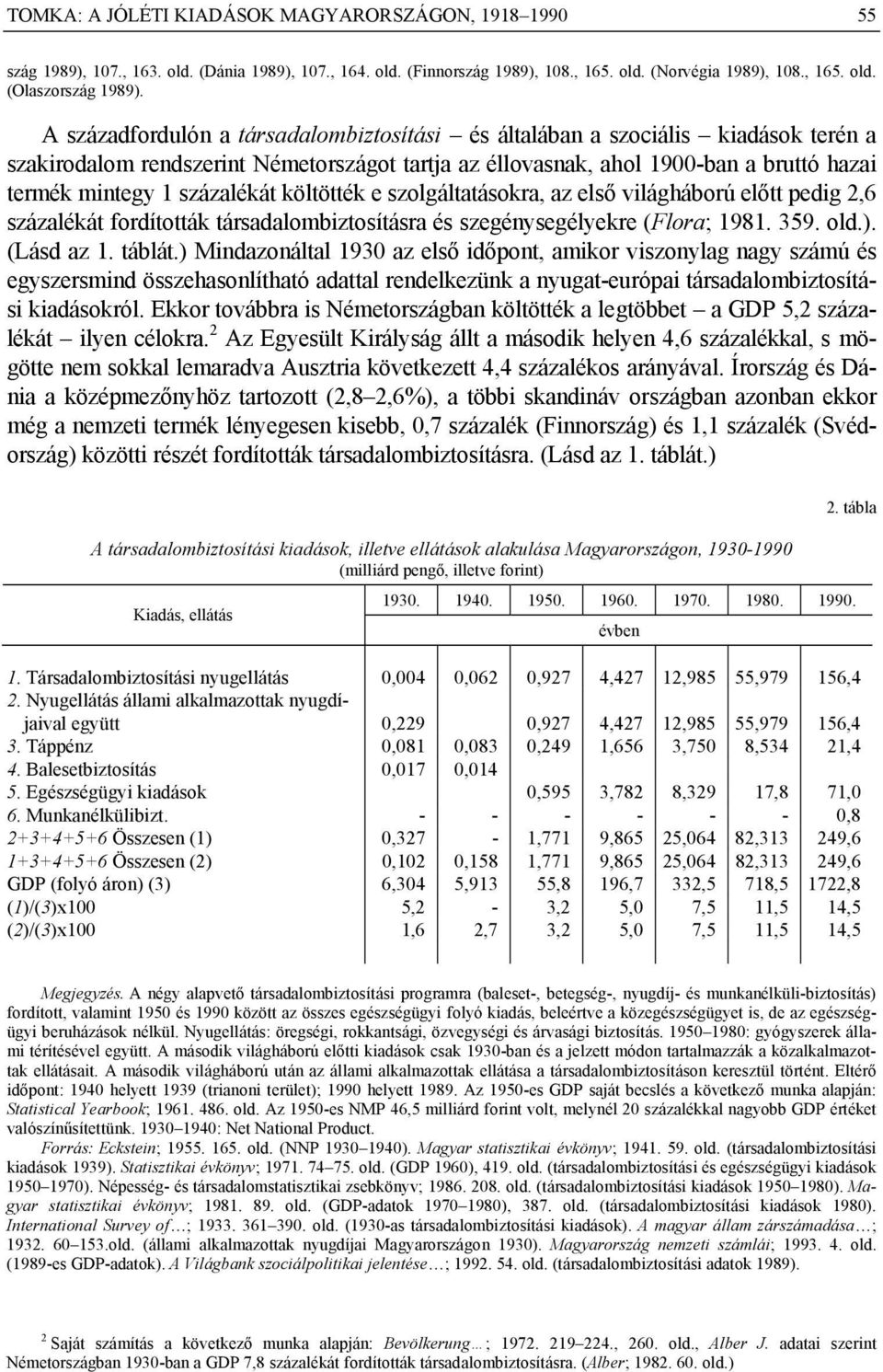 százalékát költötték e szolgáltatásokra, az első világháború előtt pedig 2,6 százalékát fordították társadalombiztosításra és szegénysegélyekre (Flora; 1981. 359. old.). (Lásd az 1. táblát.