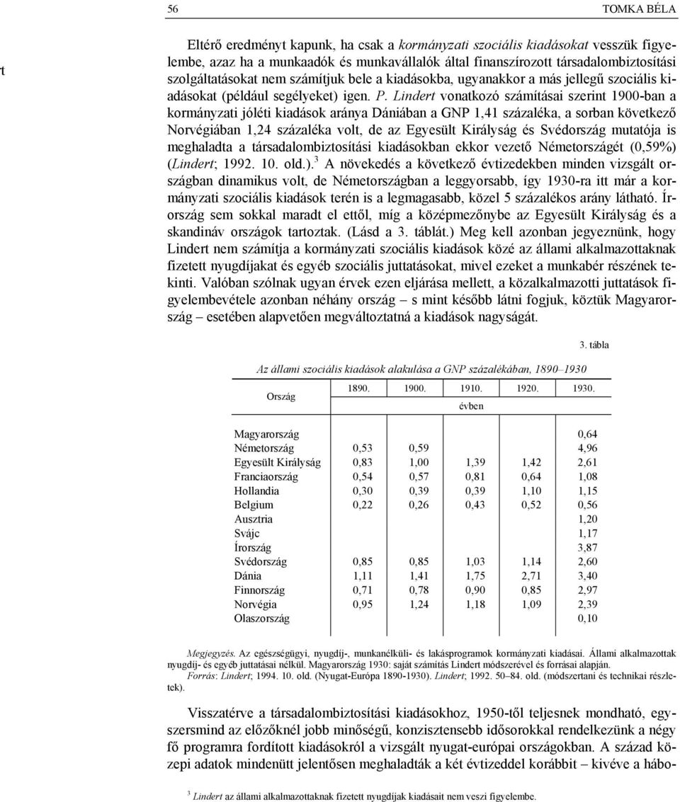 Lindert vonatkozó számításai szerint 1900-ban a kormányzati jóléti kiadások aránya Dániában a GNP 1,41 százaléka, a sorban következő Norvégiában 1,24 százaléka volt, de az Egyesült Királyság és