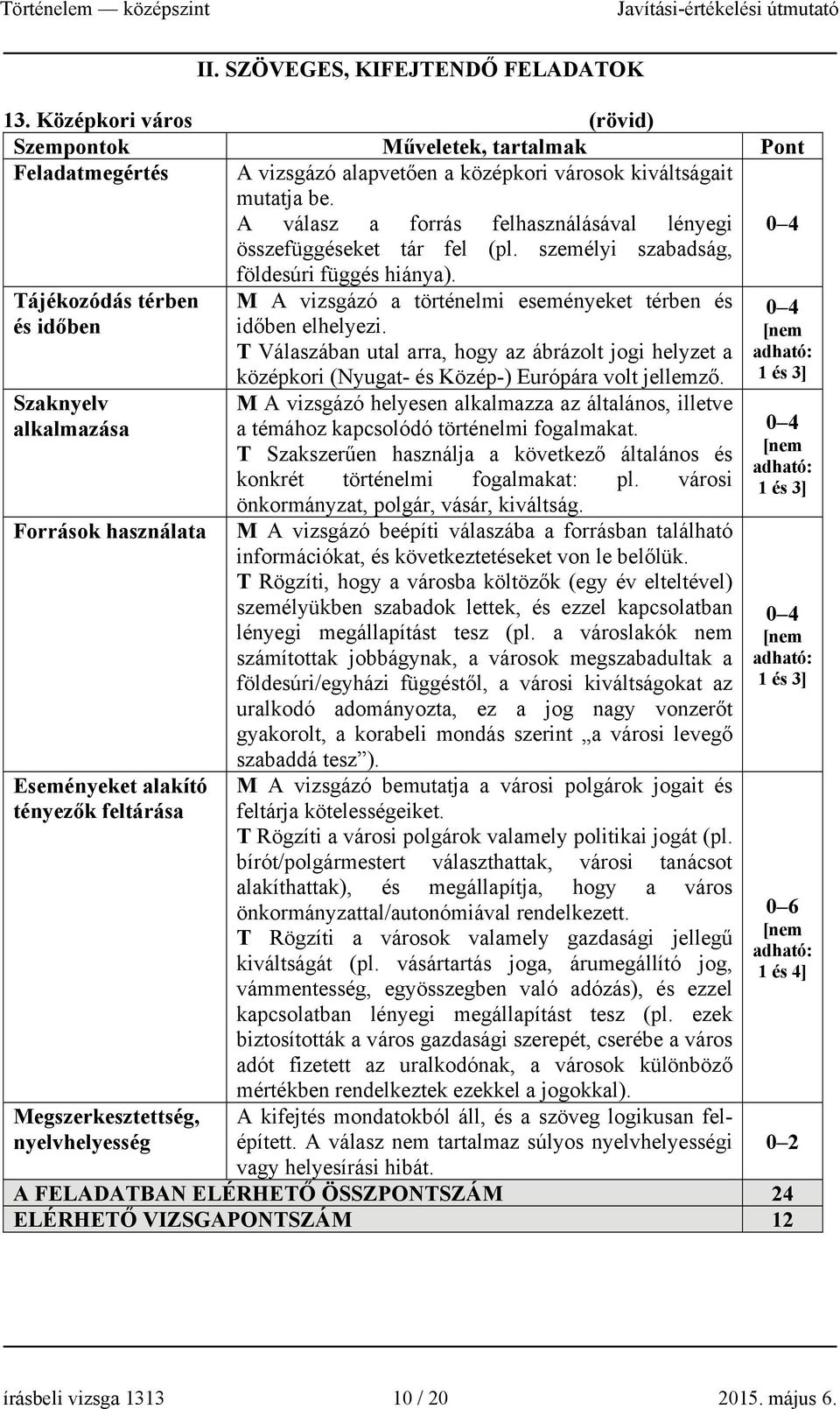 Tájékozódás térben és időben Szaknyelv alkalmazása Források használata Eseményeket alakító tényezők feltárása Megszerkesztettség, nyelvhelyesség M A vizsgázó a történelmi eseményeket térben és időben