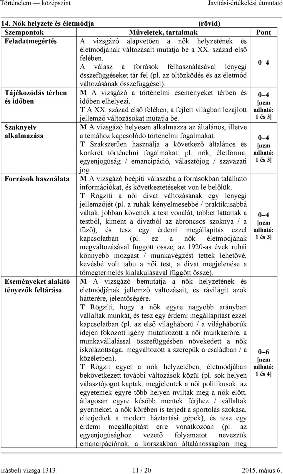 az öltözködés és az életmód Tájékozódás térben és időben Szaknyelv alkalmazása Források használata Eseményeket alakító tényezők feltárása változásának összefüggései).