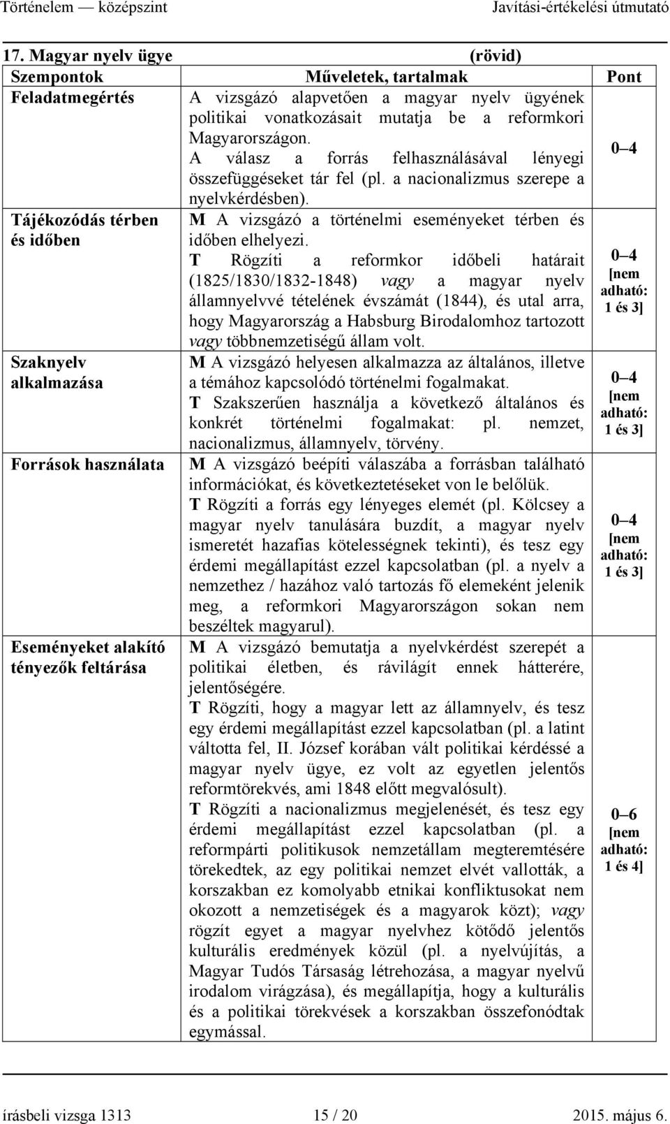 Tájékozódás térben és időben Szaknyelv alkalmazása Források használata Eseményeket alakító tényezők feltárása M A vizsgázó a történelmi eseményeket térben és időben elhelyezi.