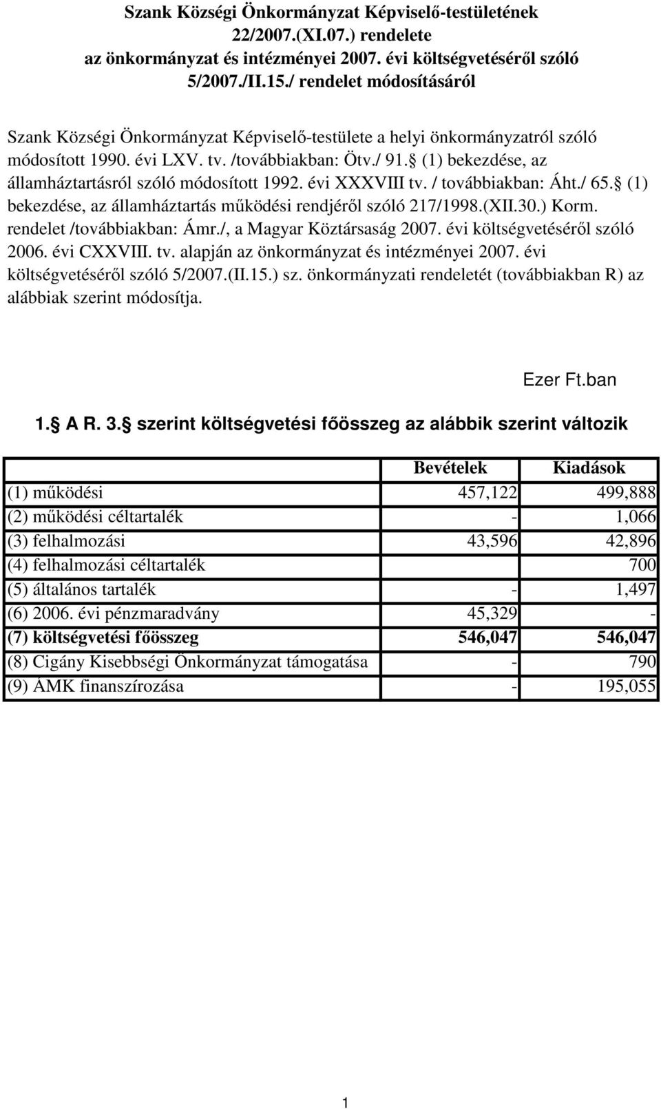 (1) bekezdése, az államháztartásról szóló módosított 1992. évi XXXVIII tv. / továbbiakban: Áht./ 65. (1) bekezdése, az államháztartás mőködési rendjérıl szóló 217/1998.(XII.30.) Korm.