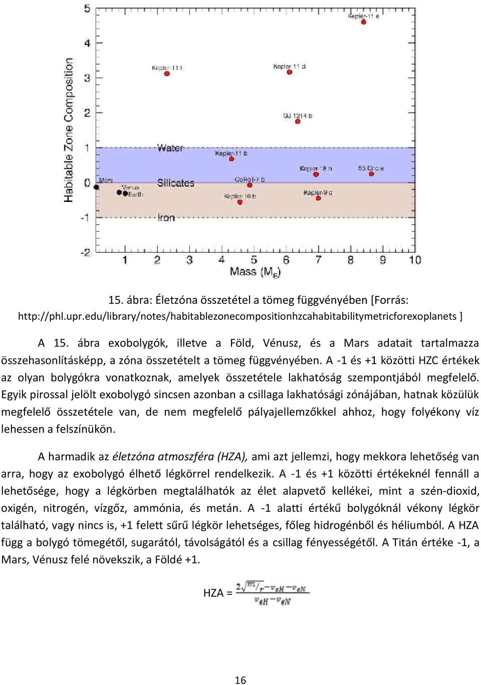 A -1 és +1 közötti HZC értékek az olyan bolygókra vonatkoznak, amelyek összetétele lakhatóság szempontjából megfelelő.