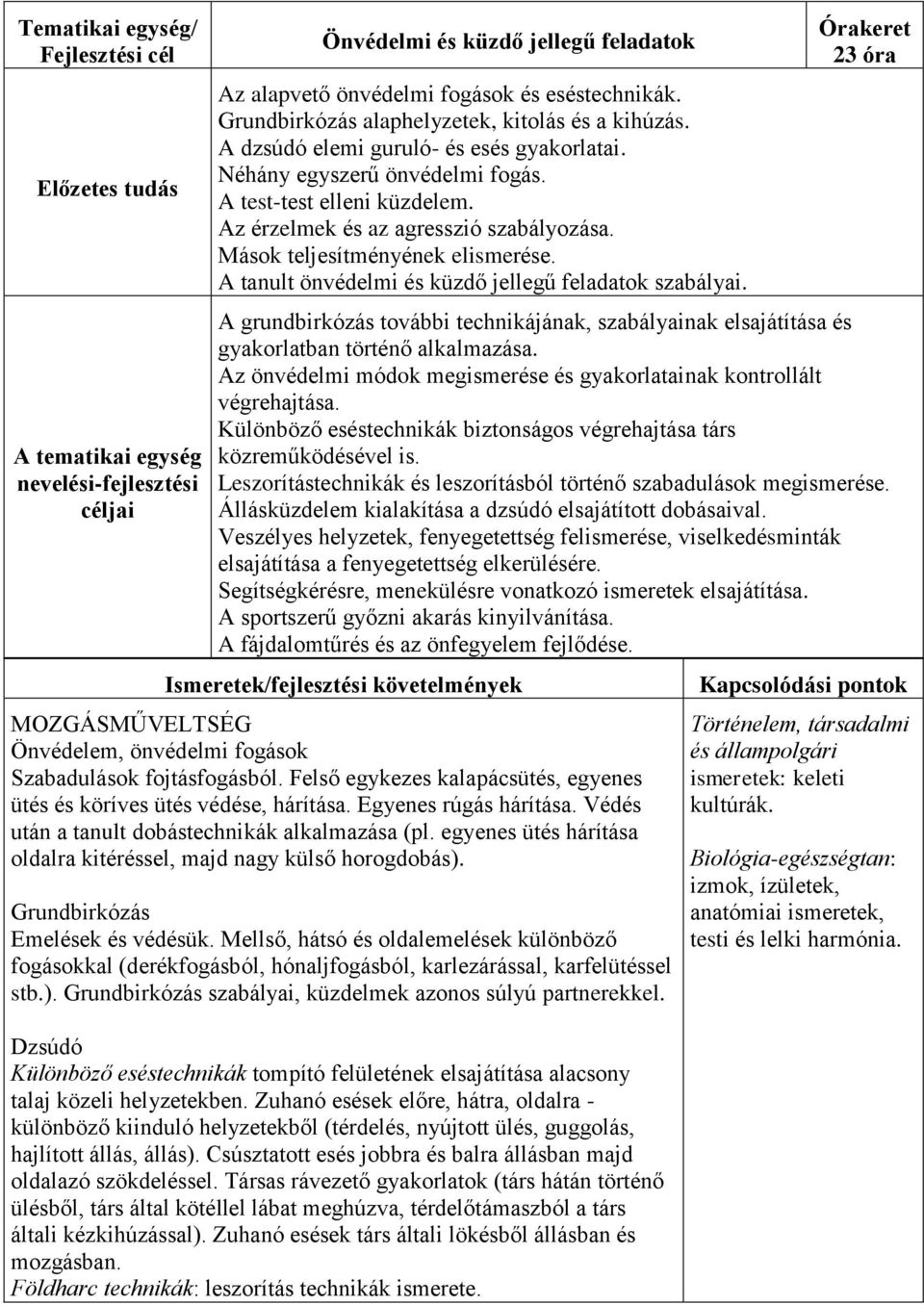 Mások teljesítményének elismerése. A tanult önvédelmi és küzdő jellegű feladatok szabályai.