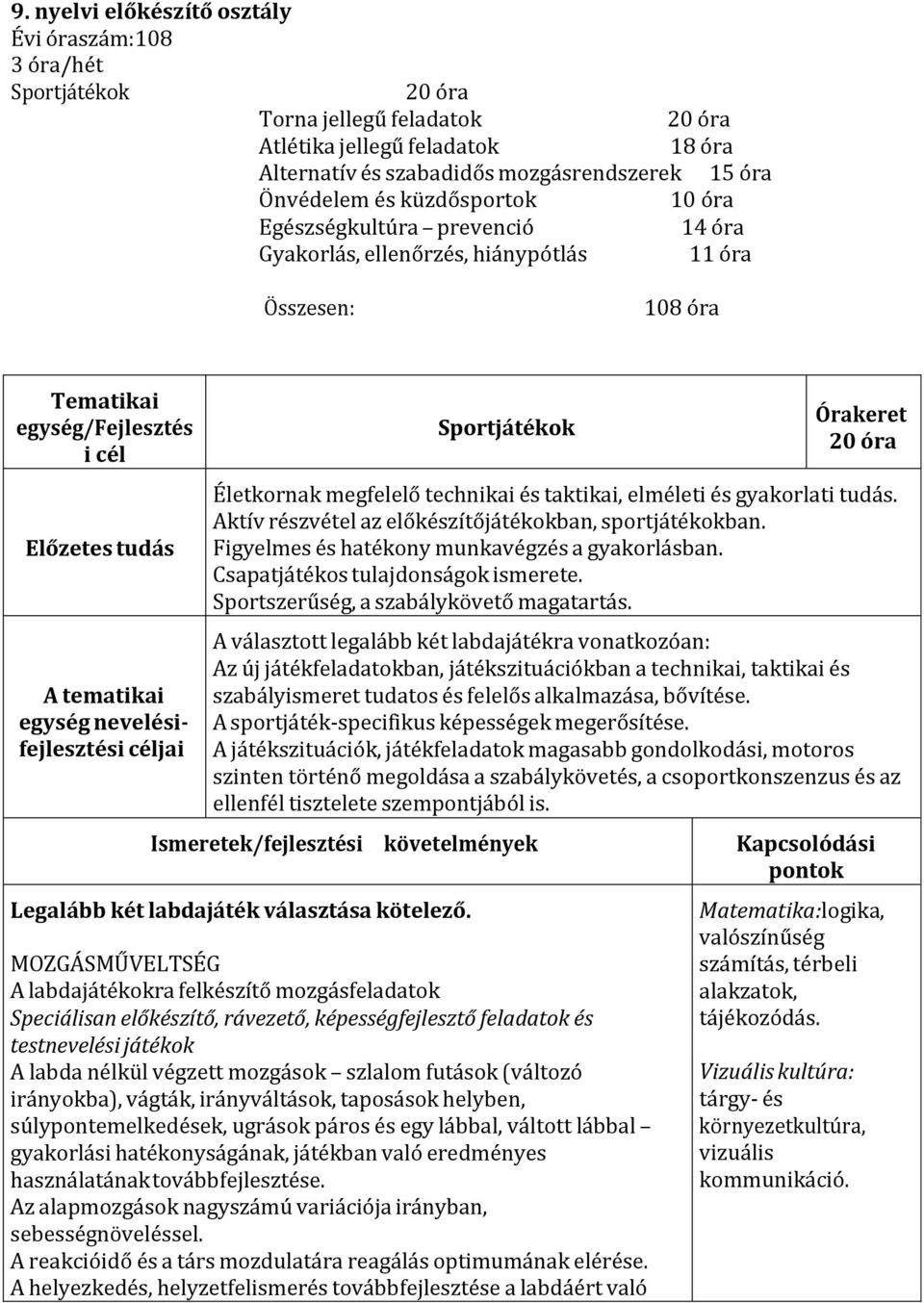 nevelésifejlesztési céljai Sportjátékok Órakeret 20 óra Életkornak megfelelő technikai és taktikai, elméleti és gyakorlati tudás. Aktív részvétel az előkészítőjátékokban, sportjátékokban.