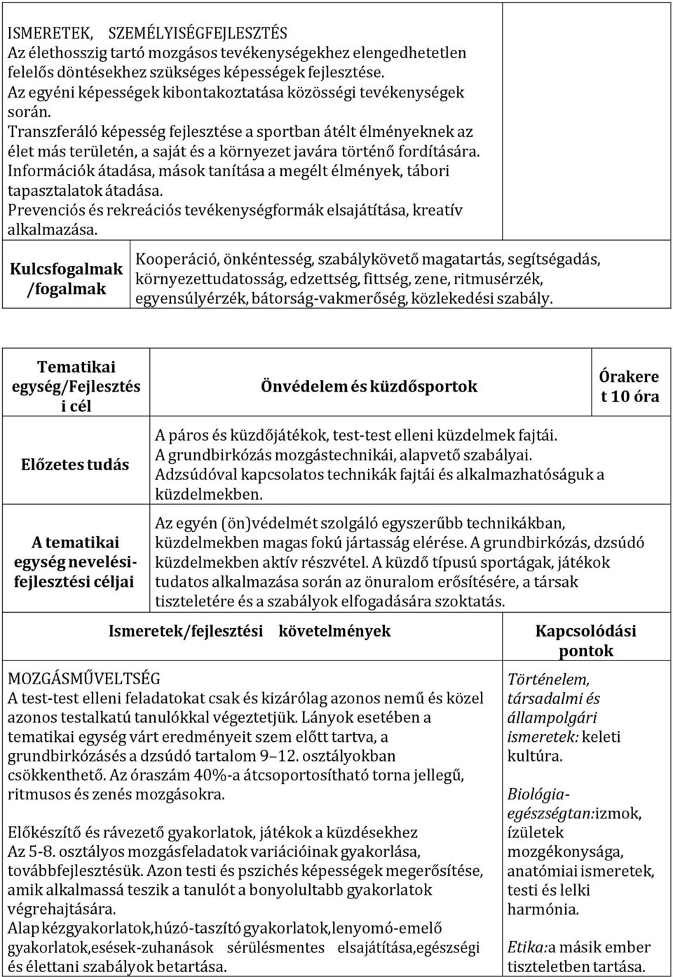 Transzferáló képesség fejlesztése a sportban átélt élményeknek az élet más területén, a saját és a környezet javára történő fordítására.