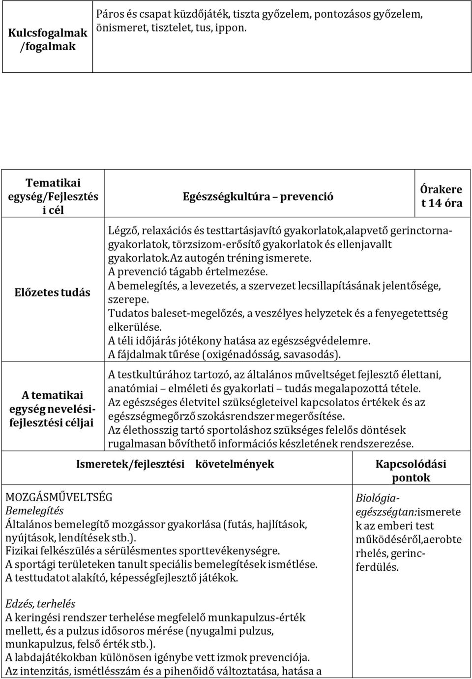 gerinctornagyakorlatok, törzsizom-erősítő gyakorlatok és ellenjavallt gyakorlatok.az autogén tréning ismerete. A prevenció tágabb értelmezése.