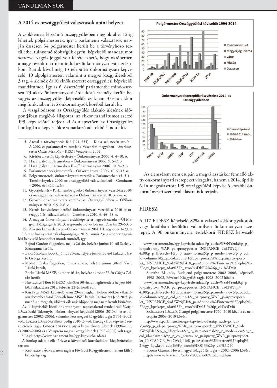 Rajtuk kívül még 13 települési önkormányzati képviselő, 10 alpolgármester, valamint a megyei közgyűlésekből 3 tag, 4 alelnök és 10 elnök szerzett országgyűlési képviselői mandátumot.