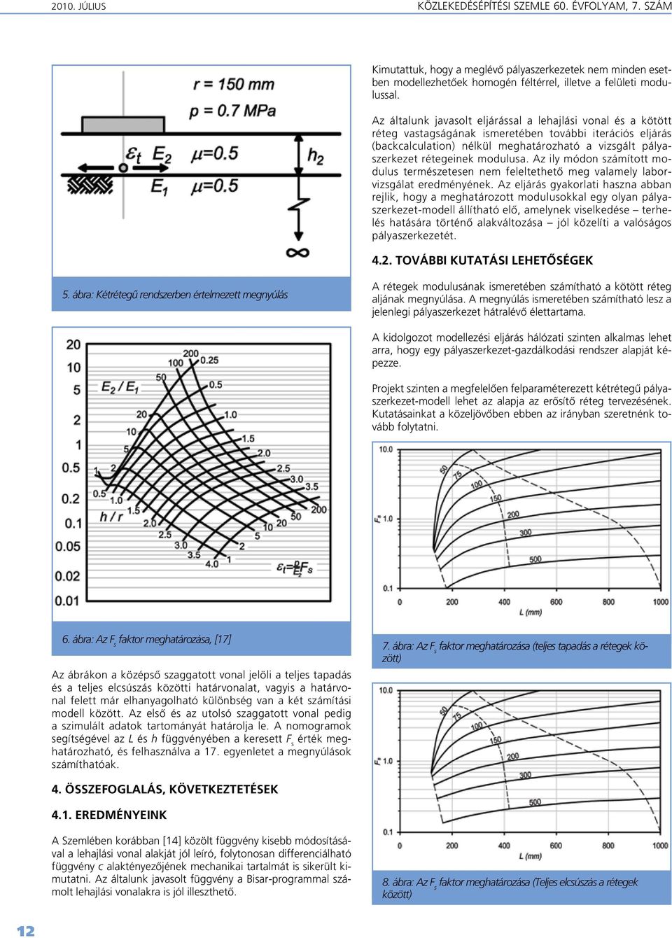 modulusa. Az ily módon számított modulus természetesen nem feleltethetô meg valamely laborvizsgálat eredményének.